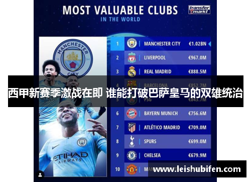 西甲新赛季激战在即 谁能打破巴萨皇马的双雄统治