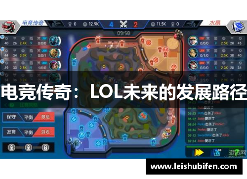 电竞传奇：LOL未来的发展路径